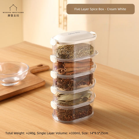 MDZF Multilayer Airtight Spice Container with Stackable Design - Transparent, Eco-Friendly PET+ABS Spice Organizer (1-5 Layers, White/Green)