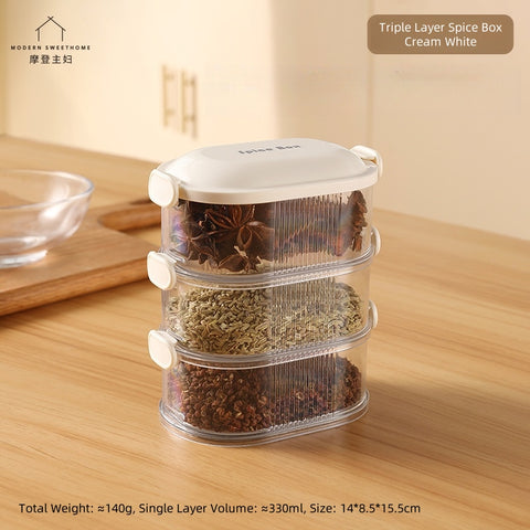 MDZF Multilayer Airtight Spice Container with Stackable Design - Transparent, Eco-Friendly PET+ABS Spice Organizer (1-5 Layers, White/Green)